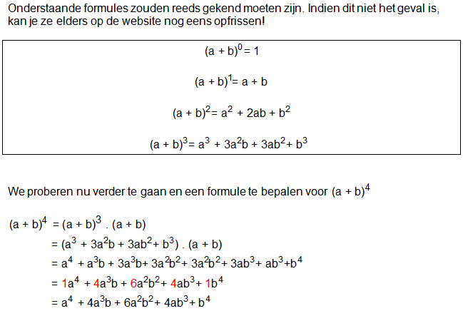 binomium van newton