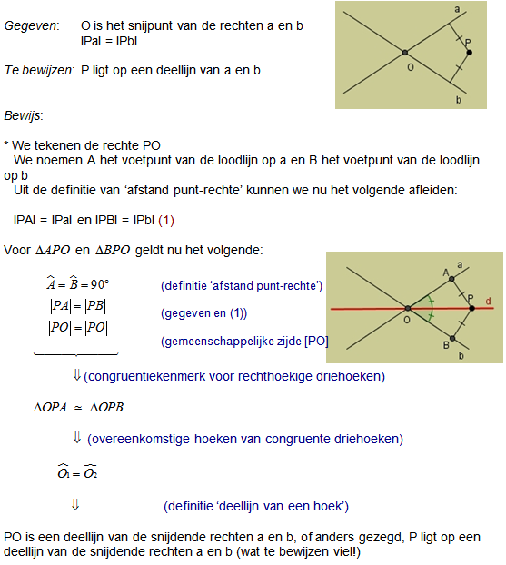 deellijnen