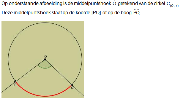 middelpuntshoek