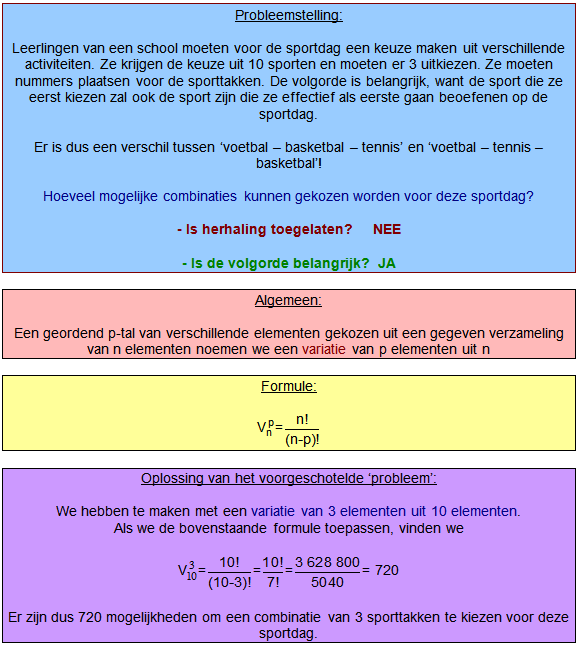 variaties combinatoriek