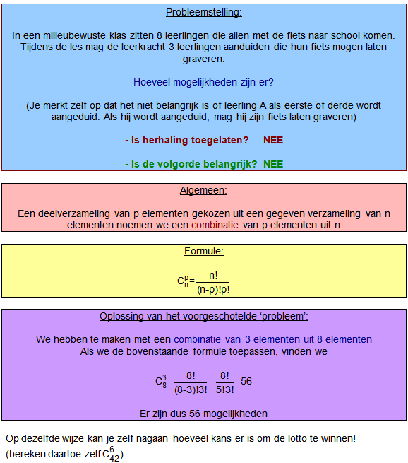 combinaties combinatoriek