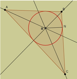 ingeschreven cirkel