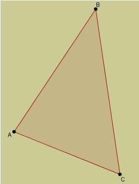 omgeschreven cirkel