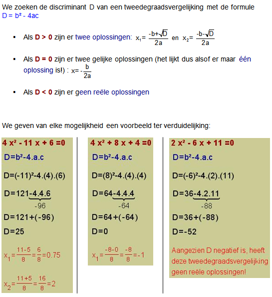 discriminant