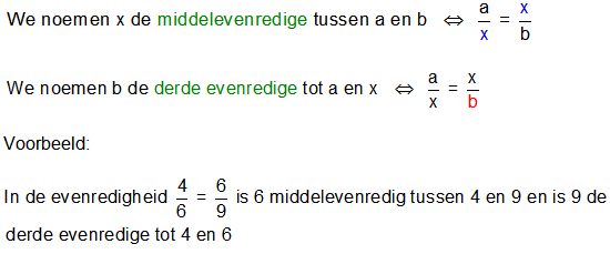 evenredigheden