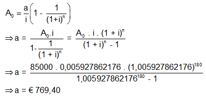 financiele algebra