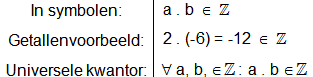 geheelgetal
