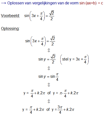 goniometrisch