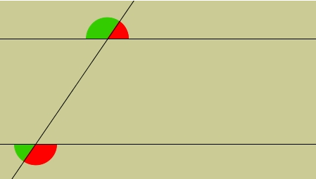 verwisselende binnenhoeken