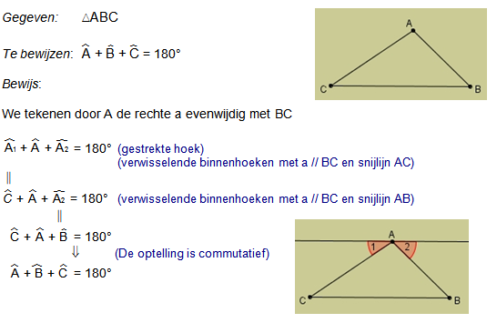 hoekensom