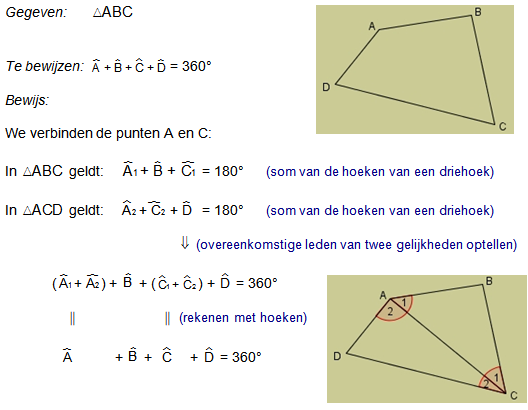 som hoeken