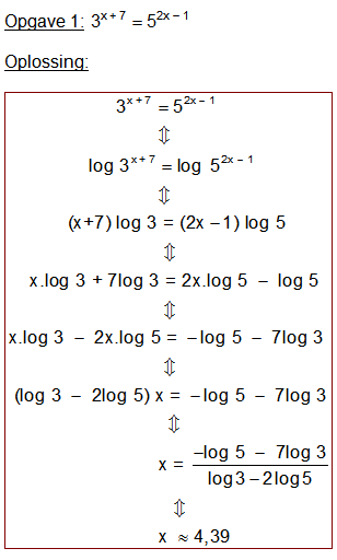 logaritmische vergelijkingen