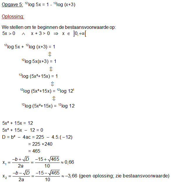 bijlessen wiskunde