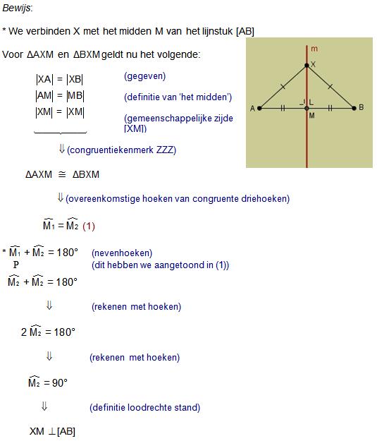 constructie middelloodlijn