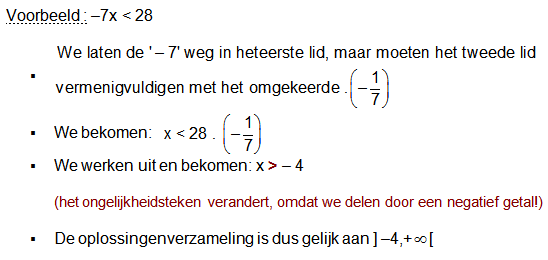 ongelijkheden