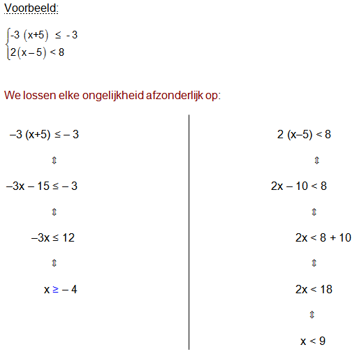 stelsels van ongelijkheden