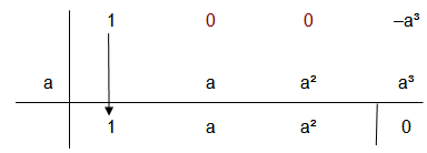 ontbinden in factoren