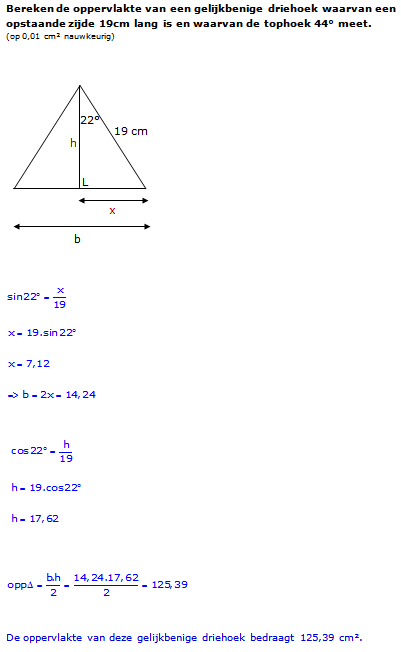 wiskunde