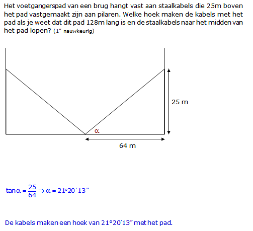 wiskunde