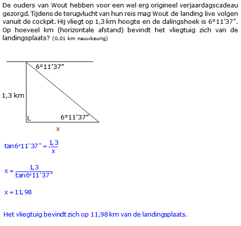 wiskunde