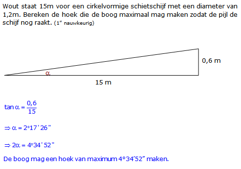 wiskundeoefening