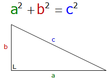 pythagoras