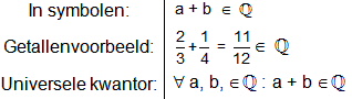 rationaal getal