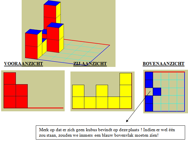 ruimtemeetkunde