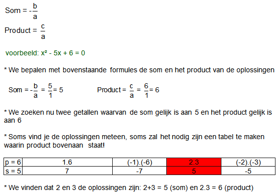 som-en productmethode