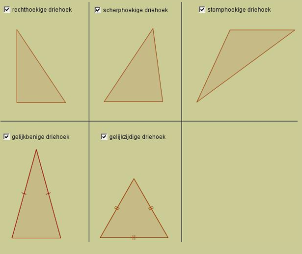soorten driehoeken