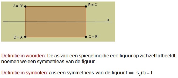 symmetrieassen