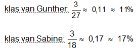 statistiek