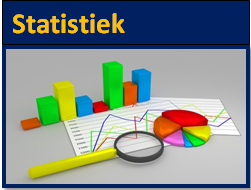 statistiekmodule