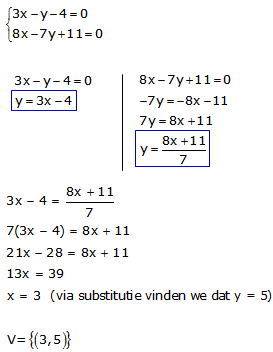 gelijkstellingsmethode