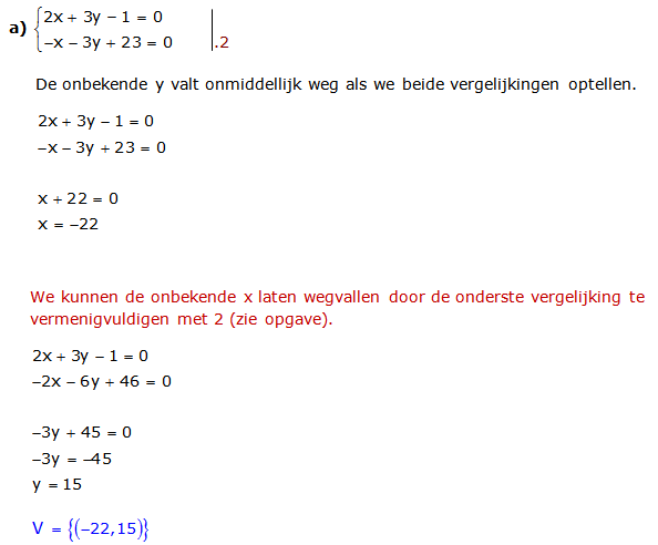 combinatiemethode