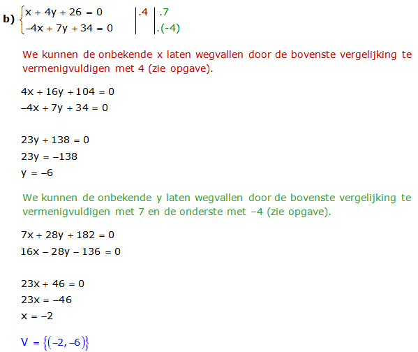 combinatiemethode