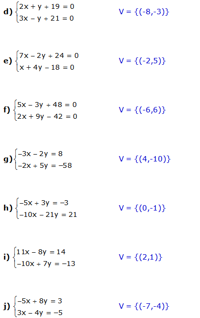 combinatiemethode