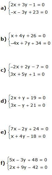 combinatiemethode