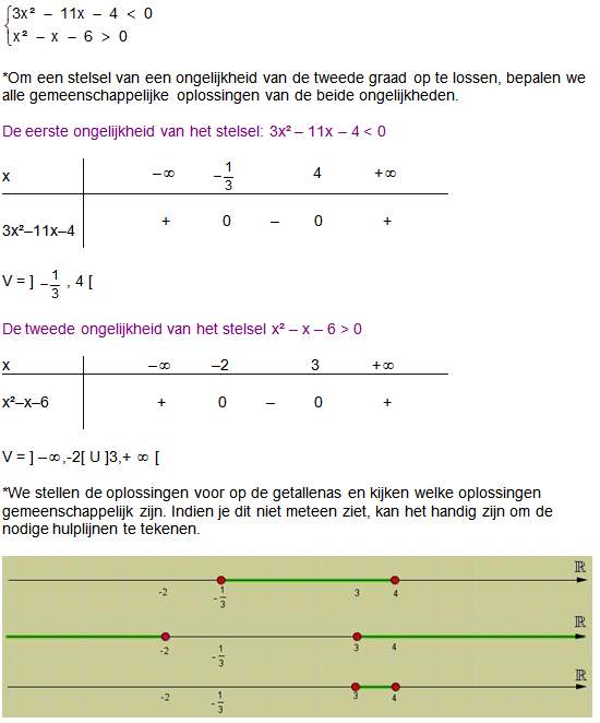 stelsels van ongelijkheden