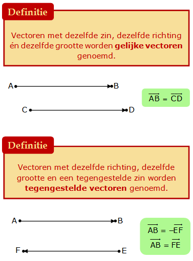 vectoren