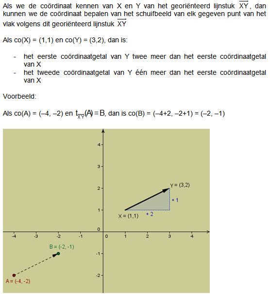 verschuiving