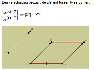 verschuiving