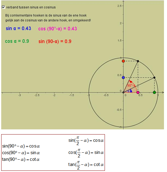 complementaire hoeken