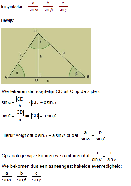 sinusregel