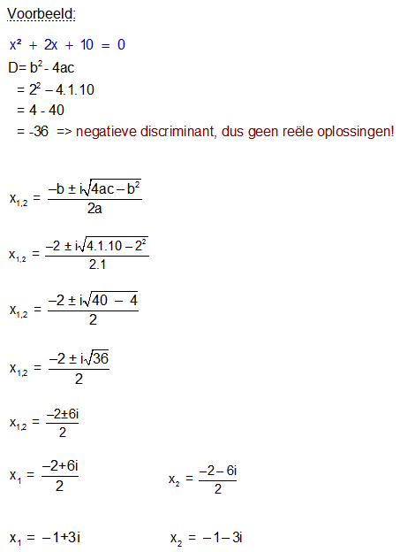 discriminant